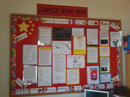 China wall display
